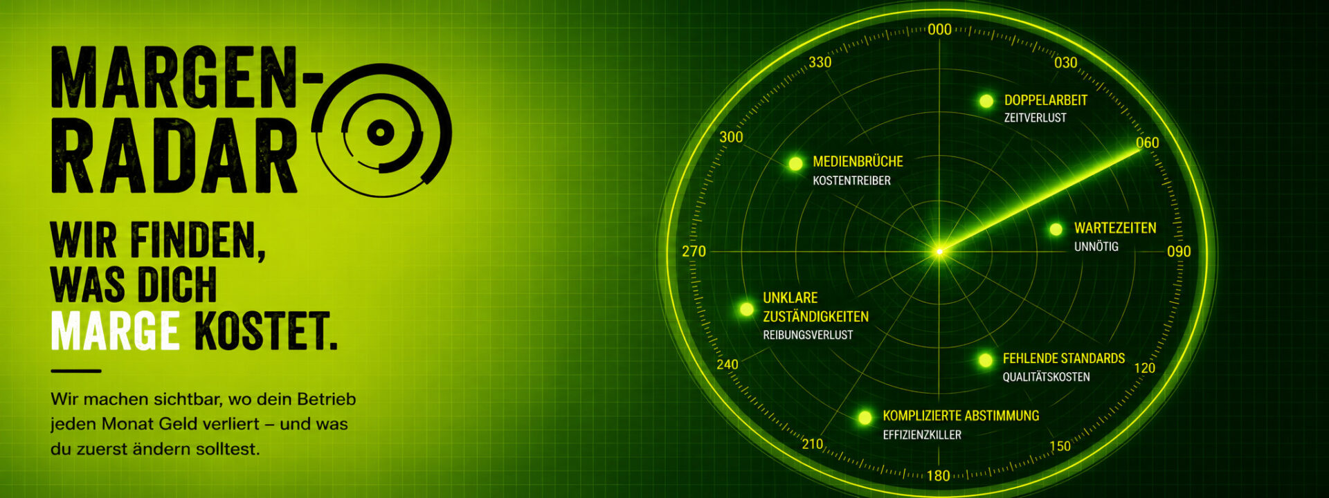 Margen-Radar – Wir finden, was dich Marge kostet
